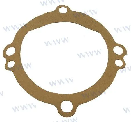 GASKET