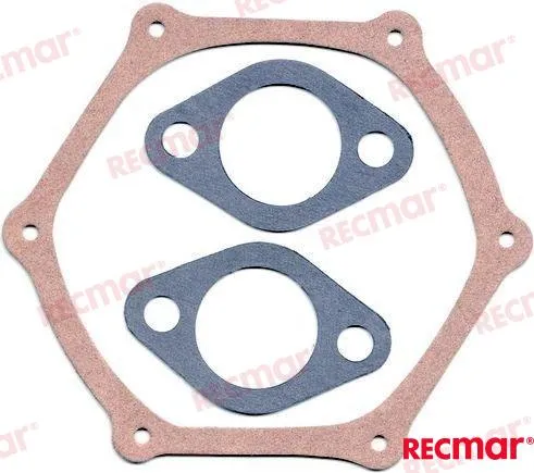 GASKET