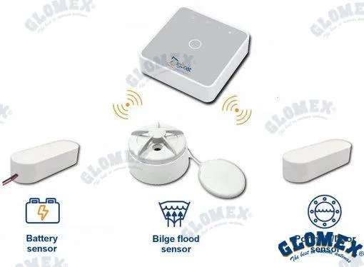 WIRELESS & REMOTE CONTROL SYSTEM - BASI