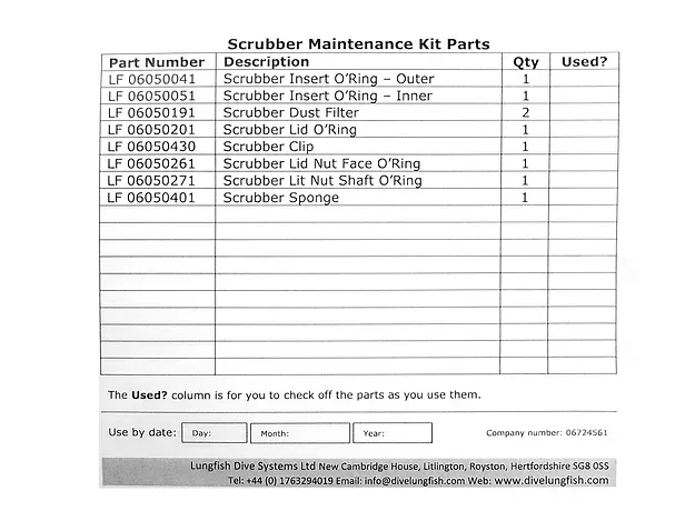 Scrubber Spares Kit