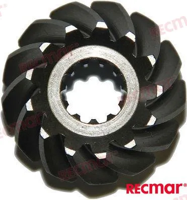 GEAR