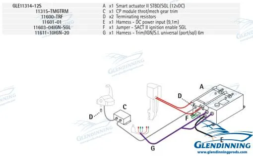 OB/STERNDRIVE SINGLE ENGINE W/TRIM 12V