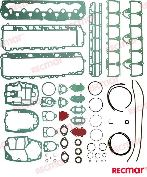 GASKET SET