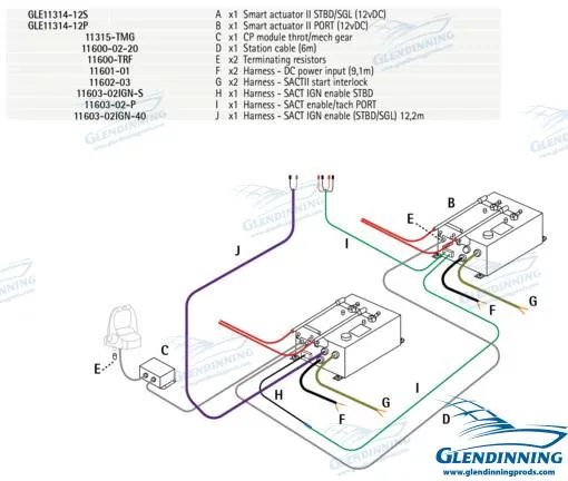 INBOARD TWIN ENGINE 12V