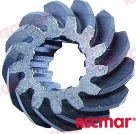 GEAR