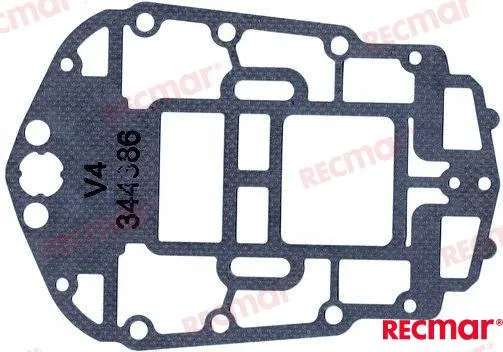 GASKET