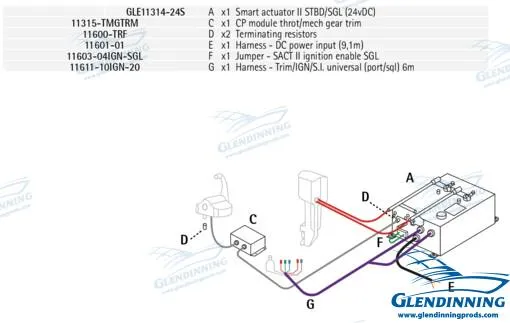 OB/STERNDRIVE SINGLE ENGINE W/TRIM 24V