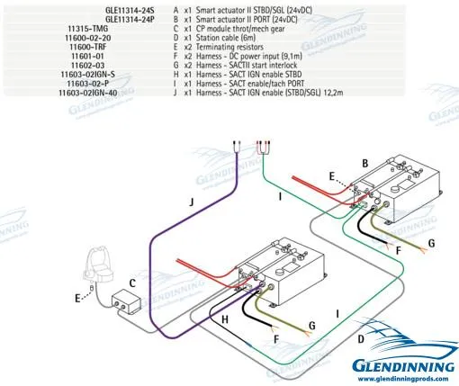 INBOARD TWIN ENGINE 24V