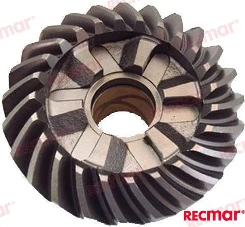 GEAR FORWARD