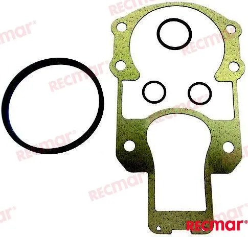 GASKETS SET