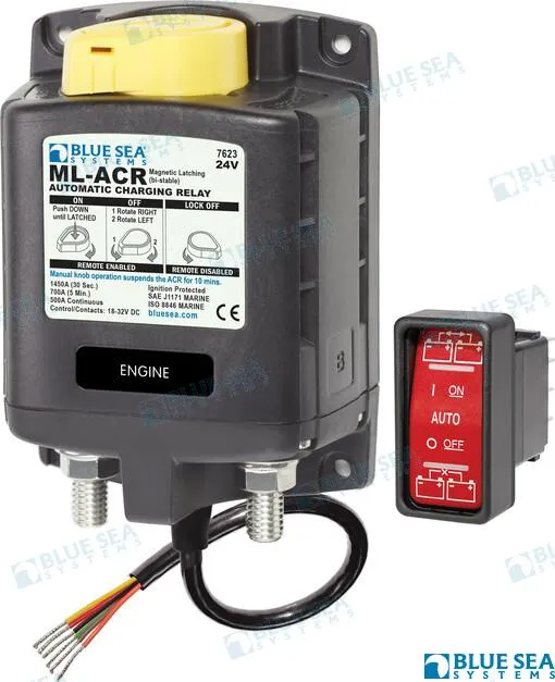 SOLENOID ML 500A 24V ACR W/MANUAL CTROL