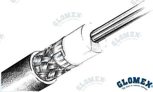 CABLE RG213 C/U MIL C17 FPE BAJA PERDIDA