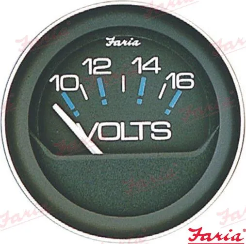 VOLTMETER