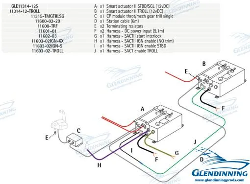 INBOARD SINGLE ENGINE W/TROLL 12V