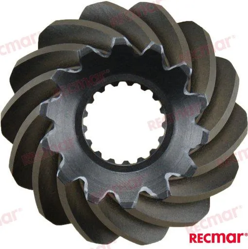 GEAR