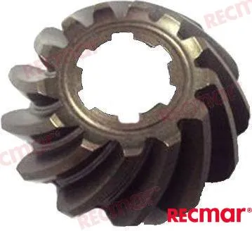 GEAR