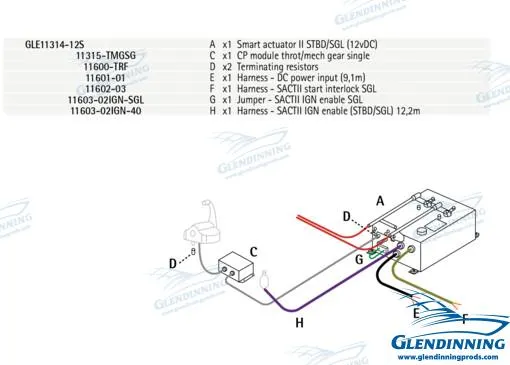 INBOARD SINGLE ENGINE 12V